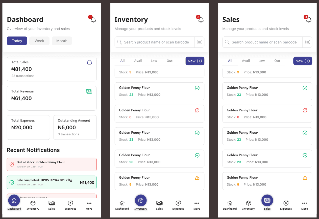 Inventory Management System - Image 2