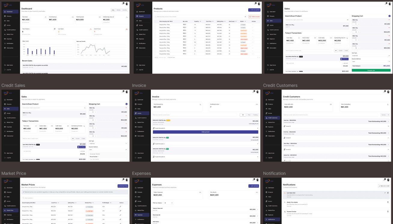 Inventory Management System - Image 3